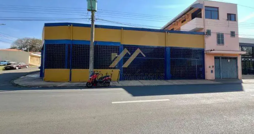 Barracão / Galpão / Depósito para alugar na Avenida Comendador Alfredo Maffei, Jardim São Carlos, São Carlos