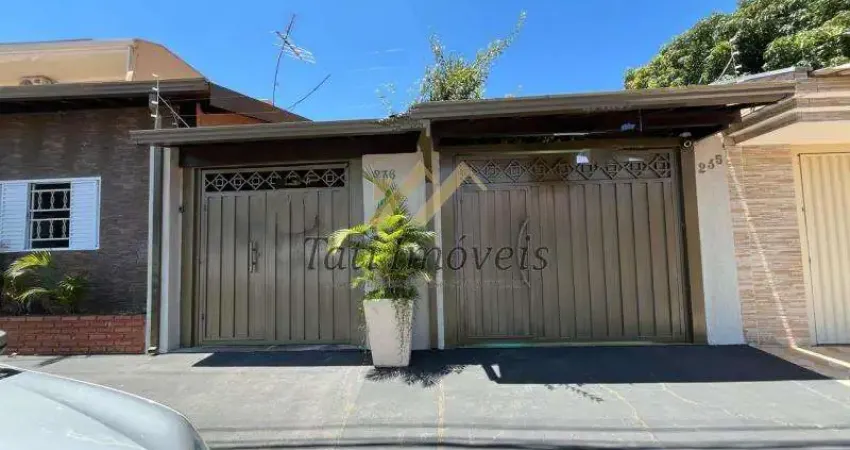 Casa com 1 quarto para alugar na Rua Doutor Norman Abbud, Jardim Acapulco, São Carlos