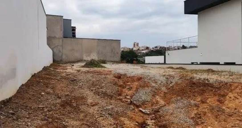 Terreno em condomínio fechado à venda na Estrada José Celeste, 1215, Morros, Sorocaba