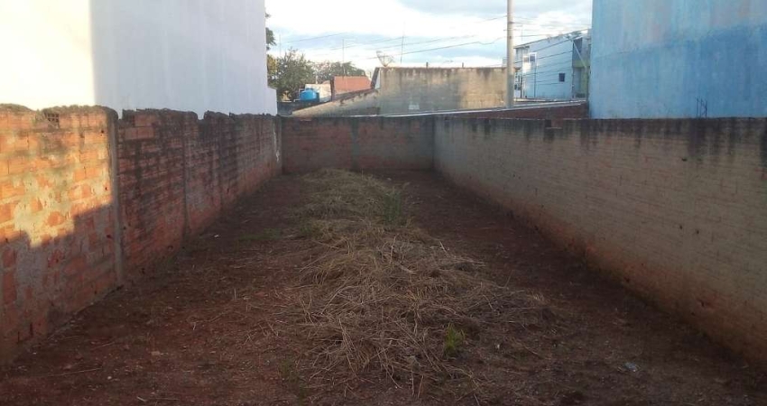 Terreno à venda na Rua Celso Ferraz, Residencial Jardim Nathália, Sorocaba