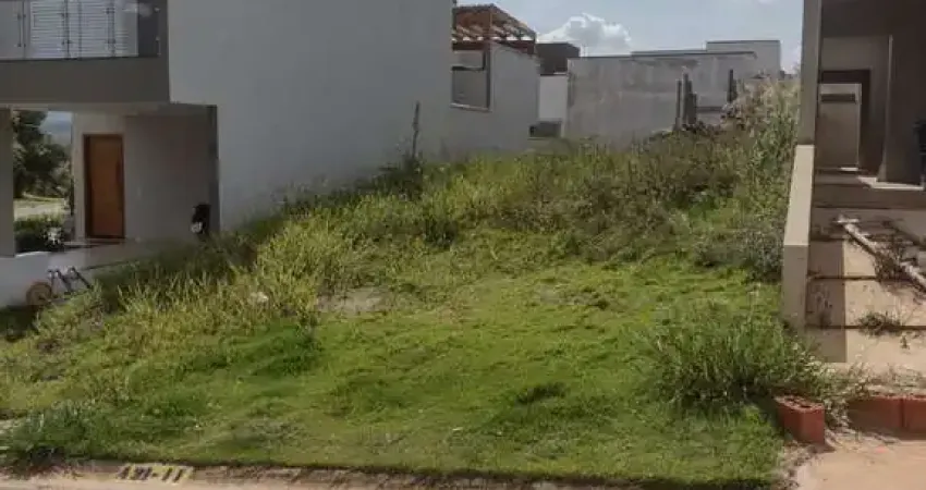 Terreno em condomínio fechado à venda na Avenida Ipanema, 8400, Jardim Novo Horizonte, Sorocaba
