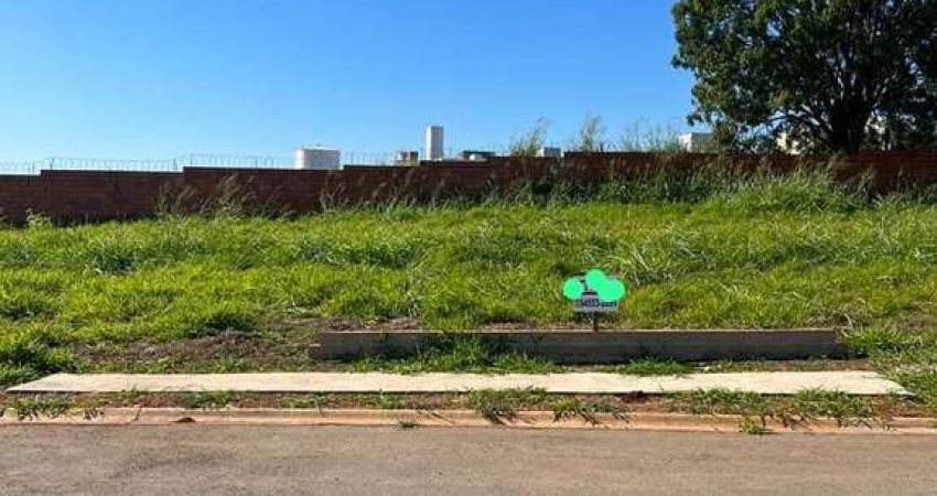 Terreno em condomínio fechado à venda na Avenida Ipanema, 8400, Jardim Novo Horizonte, Sorocaba