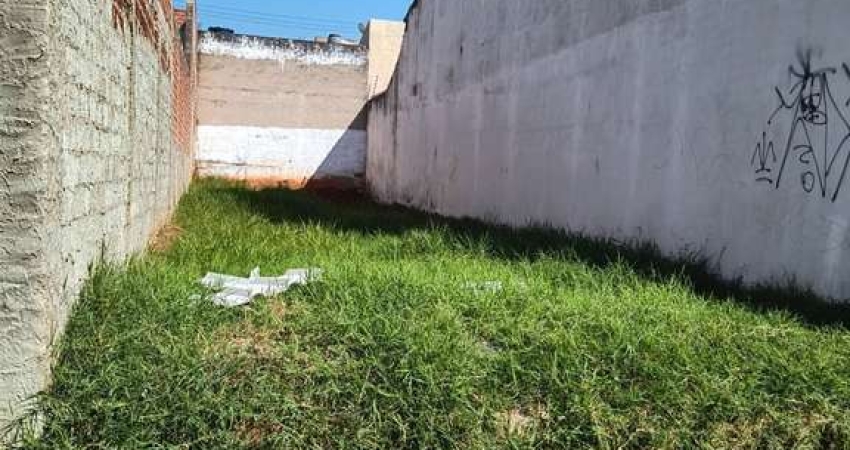 Terreno à venda na José Maria Raszl, 140, Jardim Sorocaba Park, Sorocaba