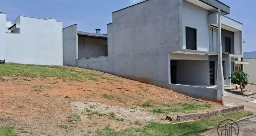Terreno em condomínio fechado à venda na José Santos Almeida, 999, Jardim Residencial Villagio Ipanema I, Sorocaba