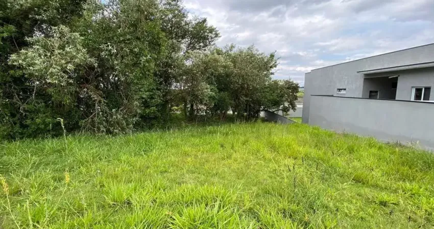 Terreno em condomínio fechado à venda na Dr. Celso Charuri, 2, Aquarius, Araçoiaba da Serra