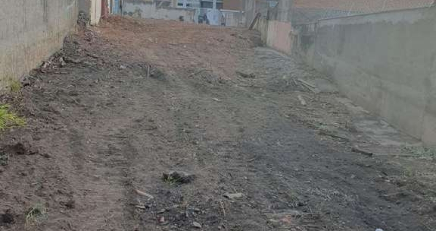 Terreno à venda na Aclimação, 117, Jardim Paulistano, Sorocaba