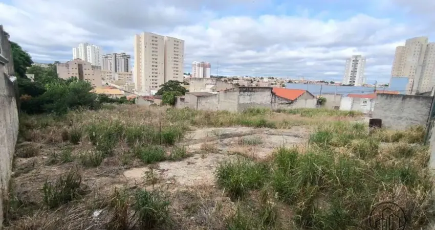 Terreno à venda na Francisco Mucciolo, Jardim Gonçalves, Sorocaba