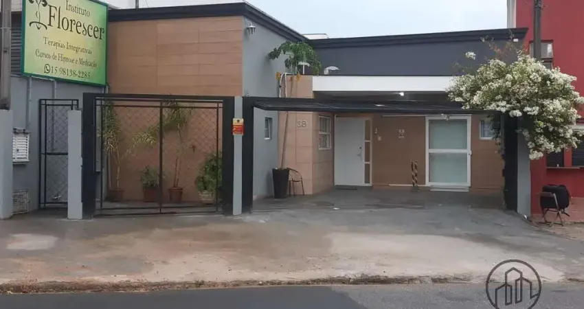 Casa comercial à venda na Adoutor Armando Sales de Oliveira, 38, Vila Trujillo, Sorocaba