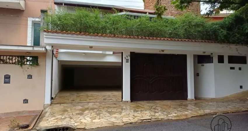 Casa com 4 quartos à venda na Rua Manoel de Castro Affonso, 290, Jardim Pagliato, Sorocaba