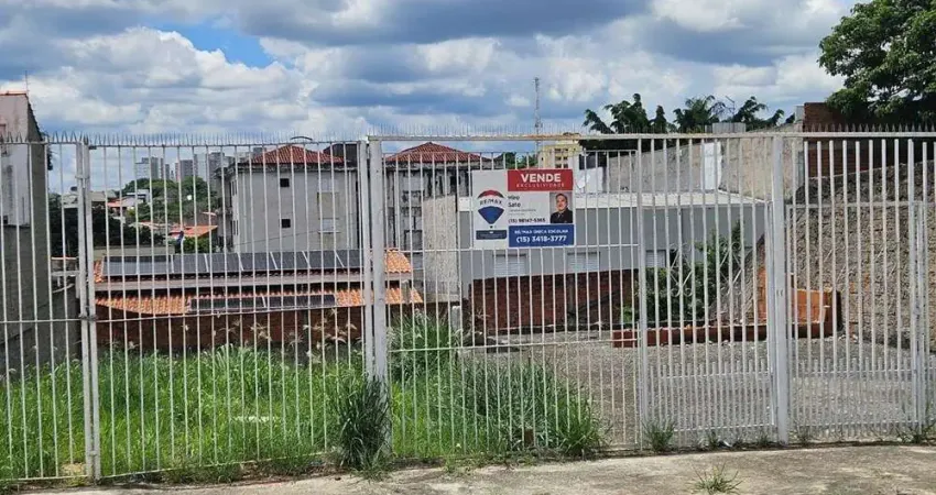 Terreno À Venda, 360m - R$ 290.000 - Jardim Europa (12 x 30) - Sorocaba SP