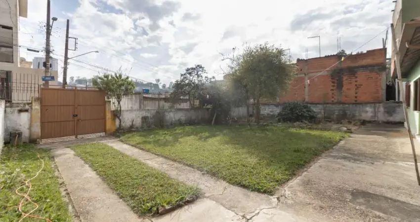 Terreno à venda na Rua João Jacinto de Mendonça, 86, Jardim Russo, São Paulo