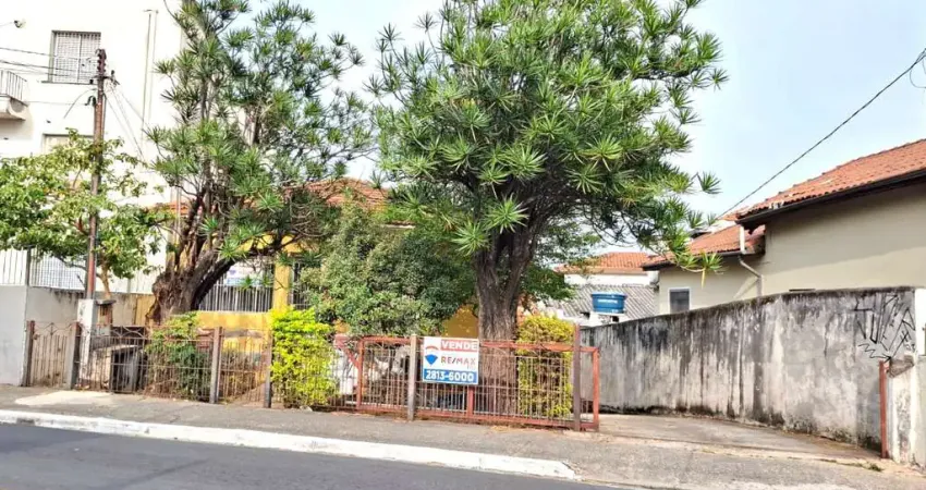 Terreno à venda na Rua Nova dos Portugueses, 683, Chora Menino, São Paulo