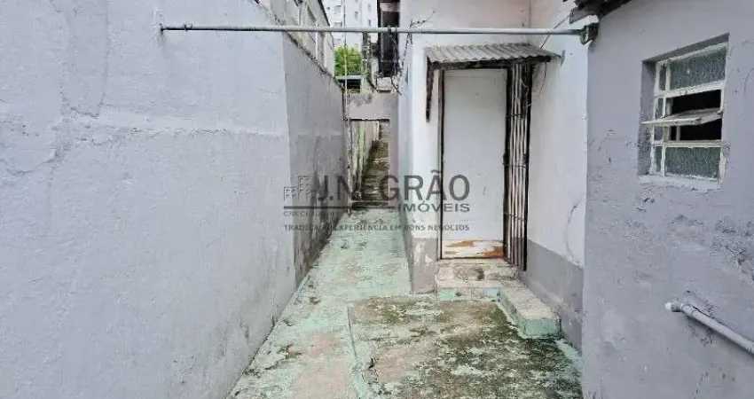 Terreno à venda no Sacomã, São Paulo 