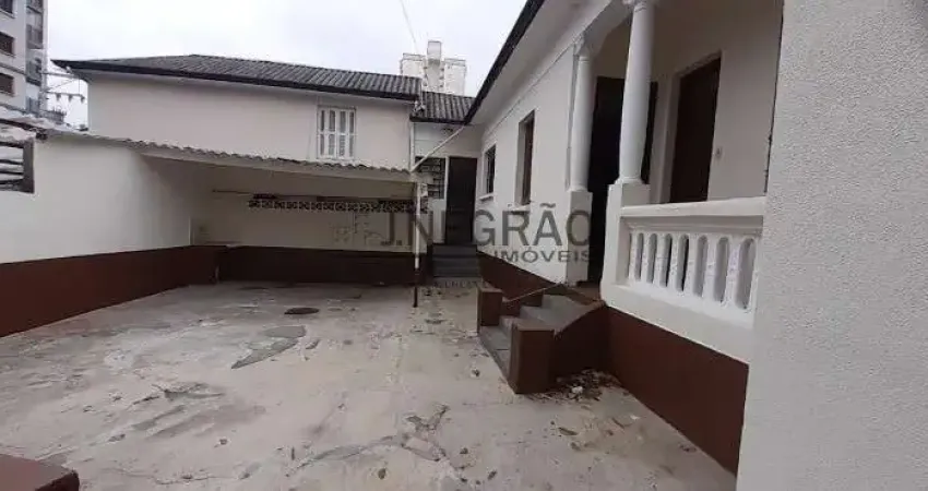 Casa com 2 quartos para alugar na Praça Barão de Studart, 19 A, Vila Moinho Velho, São Paulo