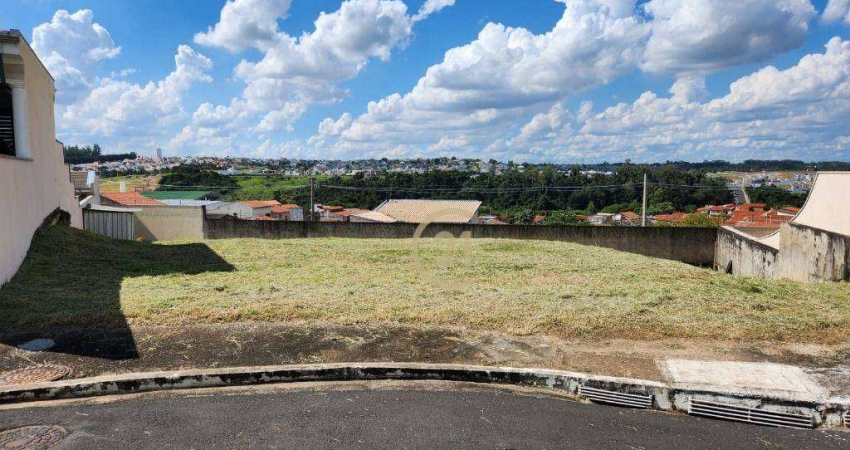Terreno à venda, 942 m² por R$ 950.000,00 - Village Terras de Indaiá - Indaiatuba/SP