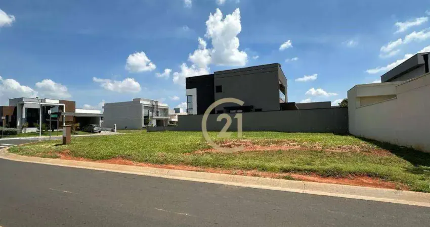 Terreno à venda, 360 m² por R$ 869.000,00 - Jardim Residencial Dona Lucilla - Indaiatuba/SP