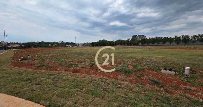 Terreno à venda no condomínio reserva itanhangá - parque das bandeiras em indaiatuba/sp - te1038