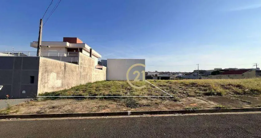 Terreno à venda no jardim esplanada ii - indaiatuba/sp - te1031