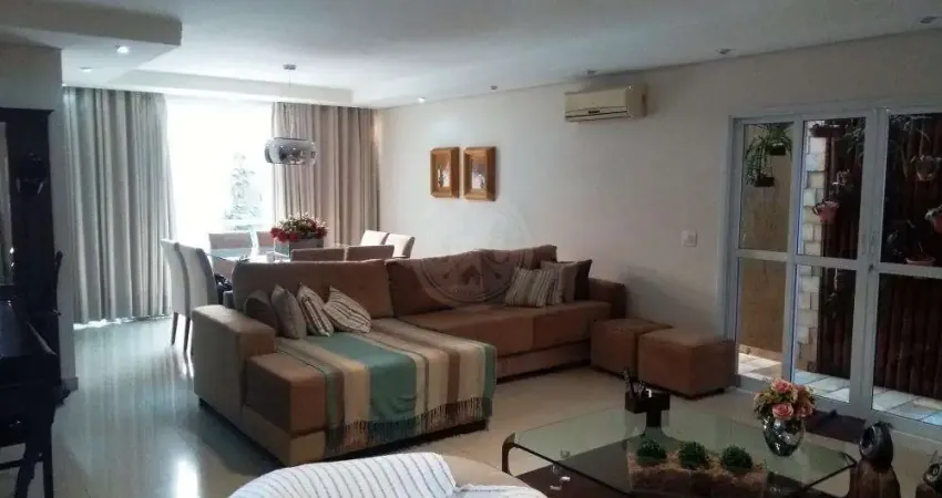 Casa em condomínio fechado com 5 quartos à venda na Municipal José Almeida, 430, Bonfim Paulista, Ribeirão Preto