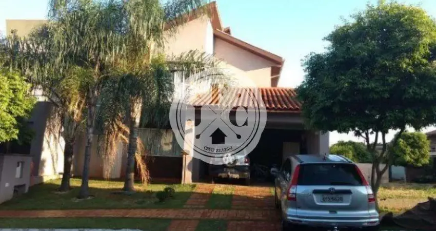Casa em condomínio fechado com 3 quartos à venda na Municipal Professor José Almeida, 500, Bonfim Paulista, Ribeirão Preto
