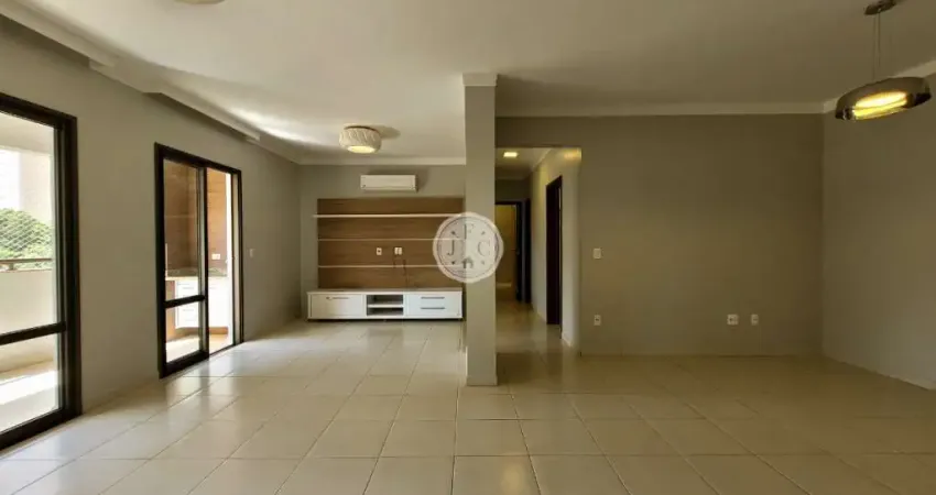 Apartamento com 3 quartos à venda na Rua Severiano Amaro dos Santos, 135, Jardim Botânico, Ribeirão Preto