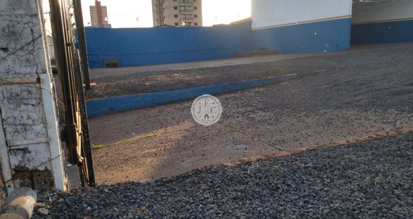 Terreno comercial para alugar na Avenida Maria de Jesus Condeixa, 967, Jardim Palma Travassos, Ribeirão Preto