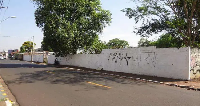 Terreno à venda no Jardim Paulistano, Ribeirão Preto 