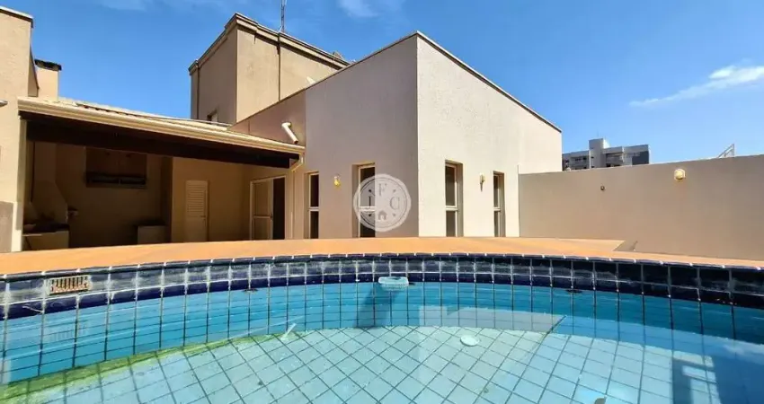 Apartamento com 3 quartos para alugar no Jardim Paulista, Ribeirão Preto 