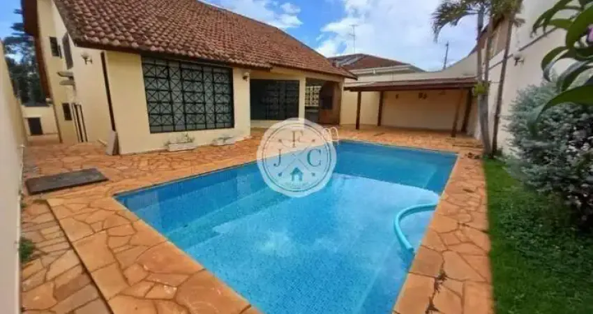 Casa com 4 quartos para alugar no City Ribeirão, Ribeirão Preto 