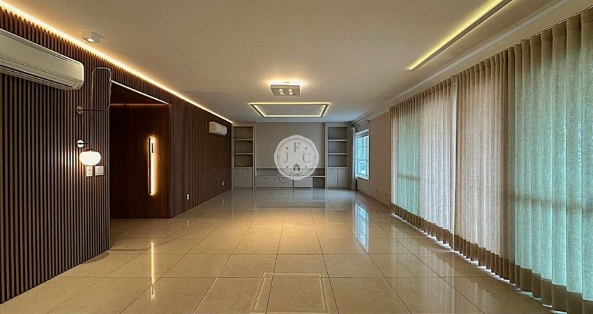 Apartamento com 4 quartos para alugar na Rua Coronel Luiz da Silva Batista, 905, Jardim Irajá, Ribeirão Preto