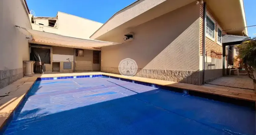 Casa com 3 quartos para alugar na Rua Itacolomi, 75, Alto da Boa Vista, Ribeirão Preto