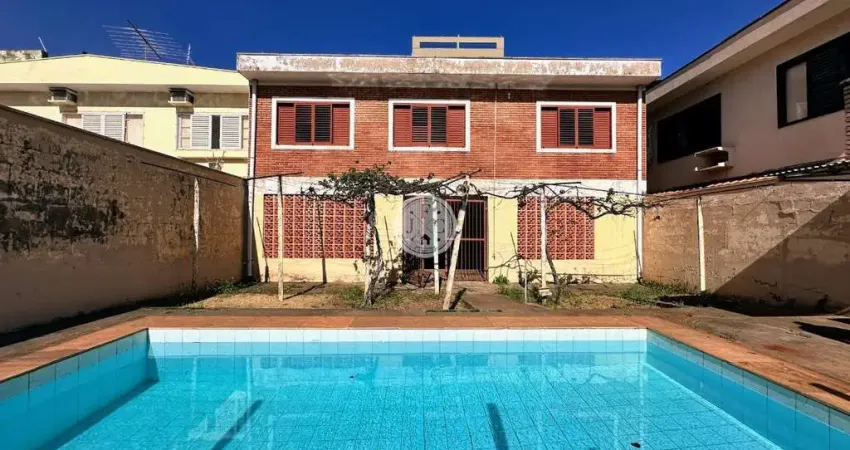 Casa com 3 quartos para alugar no Jardim Paulista, Ribeirão Preto 