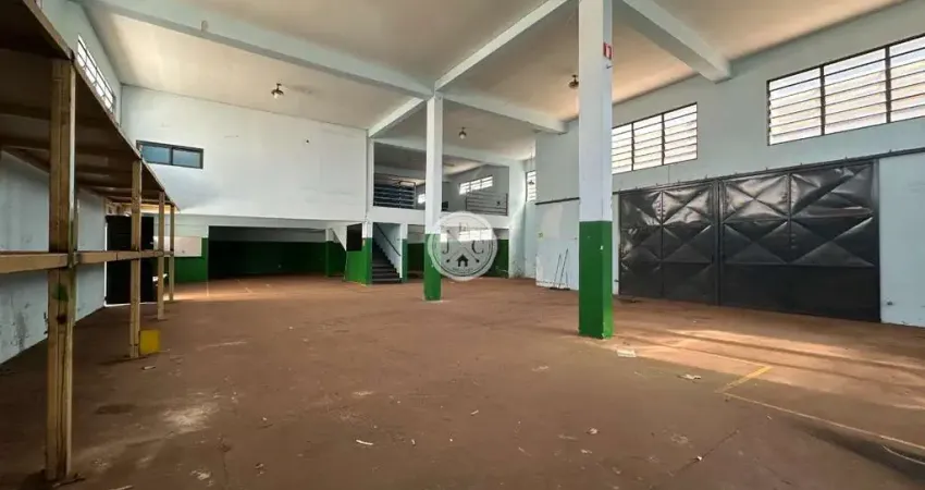 Barracão / Galpão / Depósito para alugar no Parque Industrial Lagoinha, Ribeirão Preto