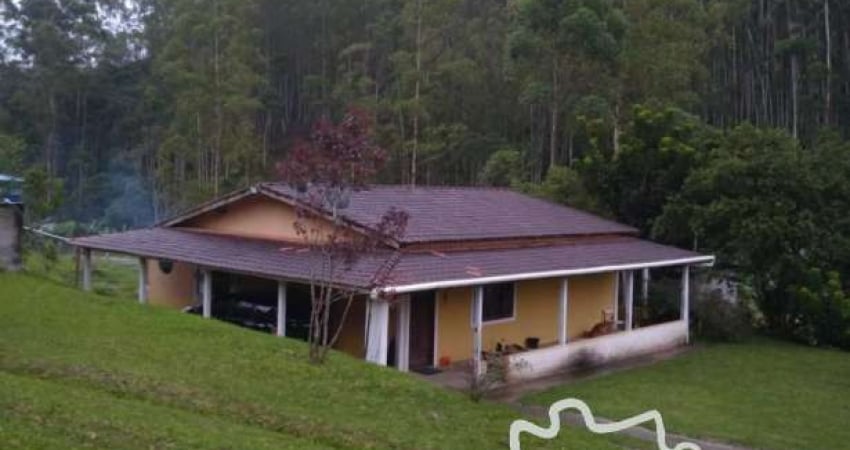 Chácara / sítio com 2 quartos à venda na Estrada principal, Zona Rural, Natividade da Serra