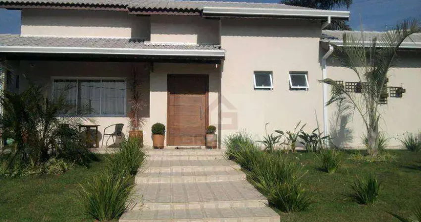 Casa em condomínio fechado com 3 quartos à venda na Rua Tenesse, 987, Paysage Serein, Vargem Grande Paulista