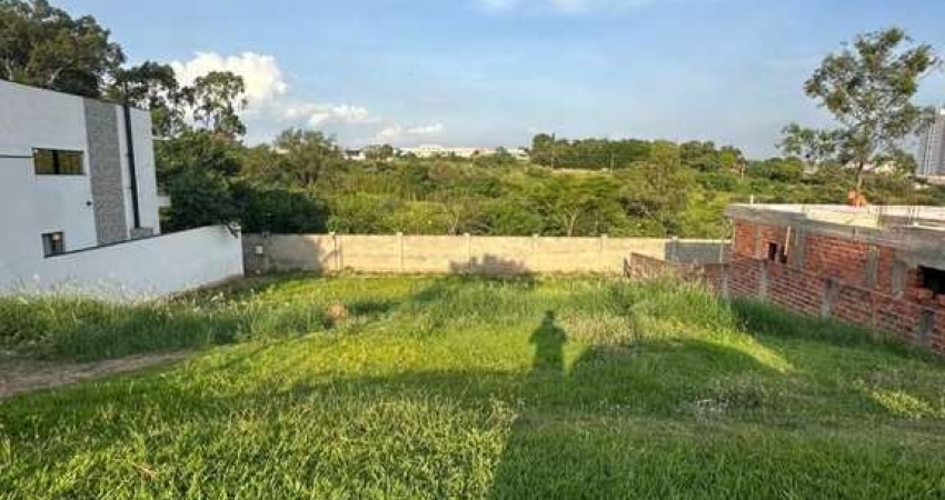 Terreno em condomínio fechado à venda na Rua Padre José de Anchieta, Residencial Central Parque, Salto