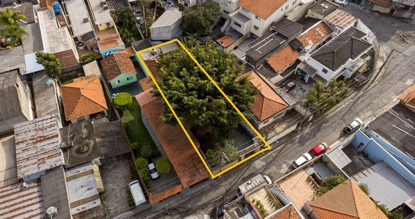 Terreno à venda na Rua Alarico Franco Caiubi, 1020, Jaguaré, São Paulo