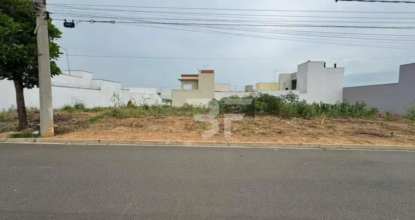Terreno à venda, 150 m² por R$ 285.000,00 -  Jardim Residencial Nova Veneza - Indaiatuba/SP