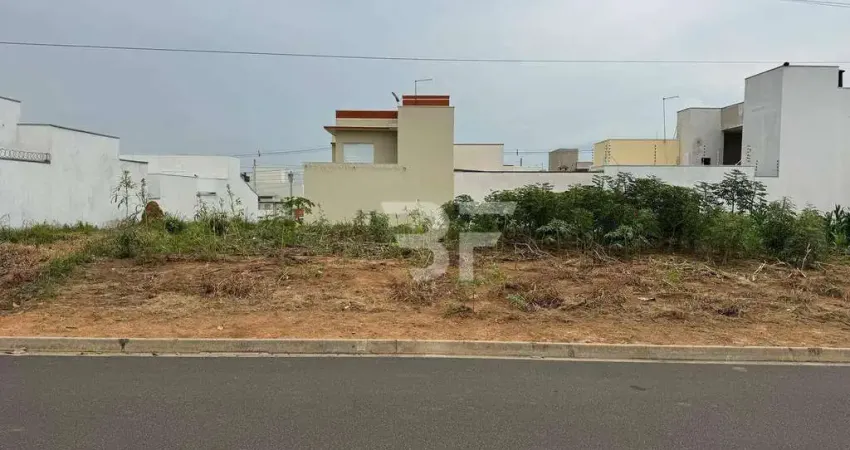 Terreno à venda, 150 m² por R$ 285.000,00 -  Jardim Residencial Nova Veneza - Indaiatuba/SP