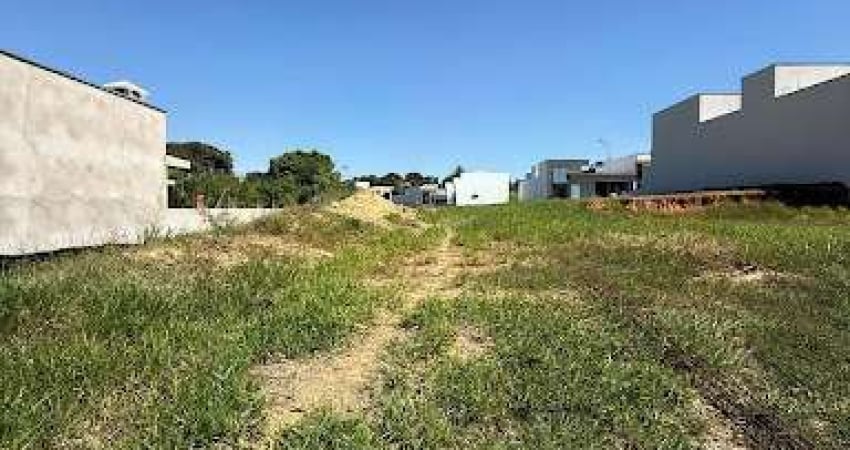 Terreno à venda, 300 m² por R$ 435.000,00 - Condomínio London Park - Indaiatuba/SP