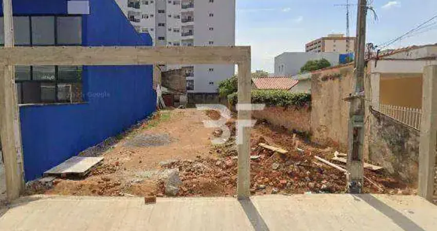 Terreno à venda, 692 m² por R$ 2.200.000,00 - Centro - Indaiatuba/SP