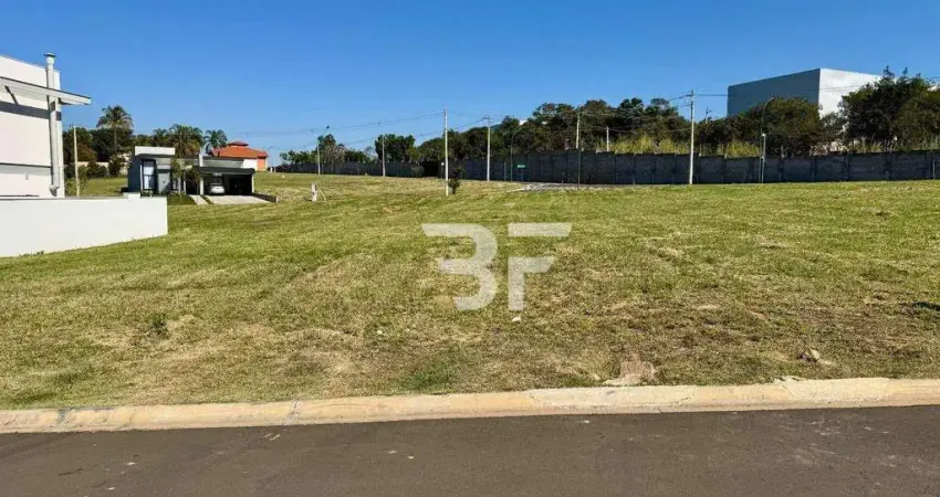 Terreno à venda, 300 m² por R$ 450.000 - London Park - Indaiatuba/SP