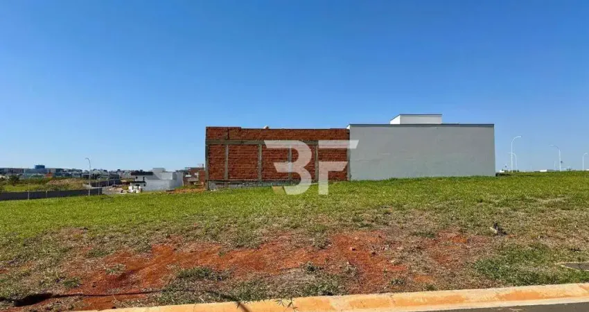 Terreno à venda, 300 m² por R$ 630.000 - Jardim Residencial Dona Maria Cândida - Indaiatuba/SP