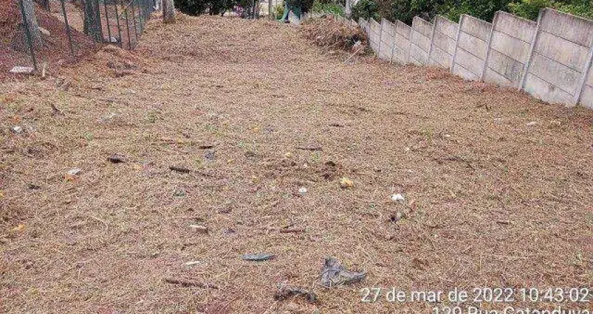 Terreno à venda no Jardim Paulista - Atibaia/SP com 423 m²