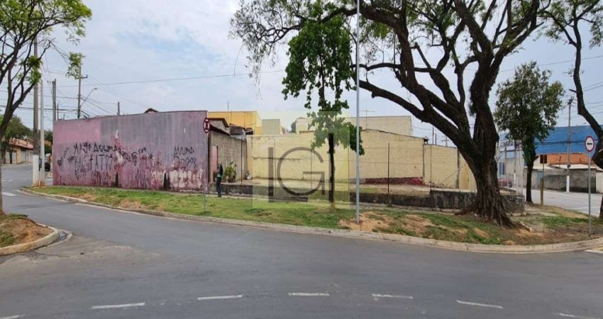 Terreno comercial para alugar no Parque Residencial Mayard, Itu 