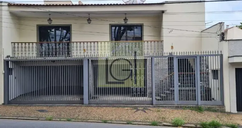 Casa com 3 quartos à venda no Jardim São José, Itu 