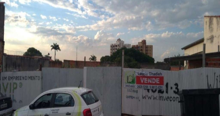 Terreno à venda na Vila Roma, Itu 
