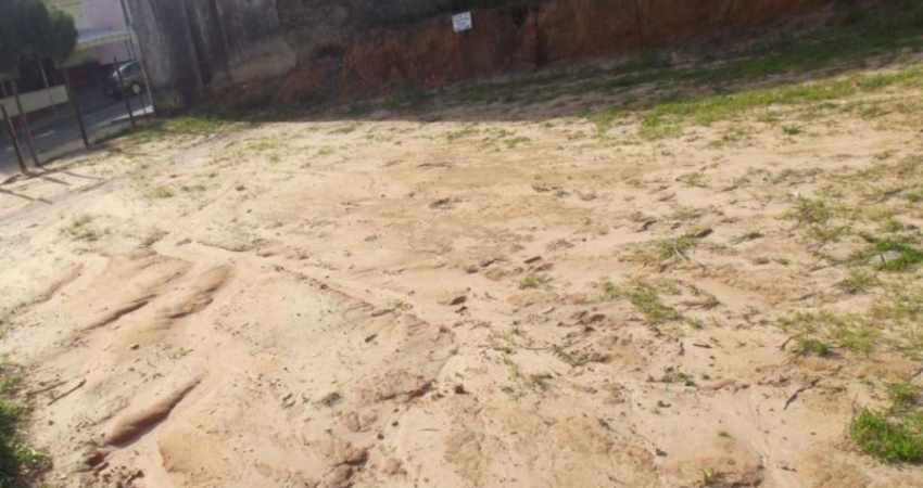 Terreno à venda no Residencial Rio Araguaia, Itu 