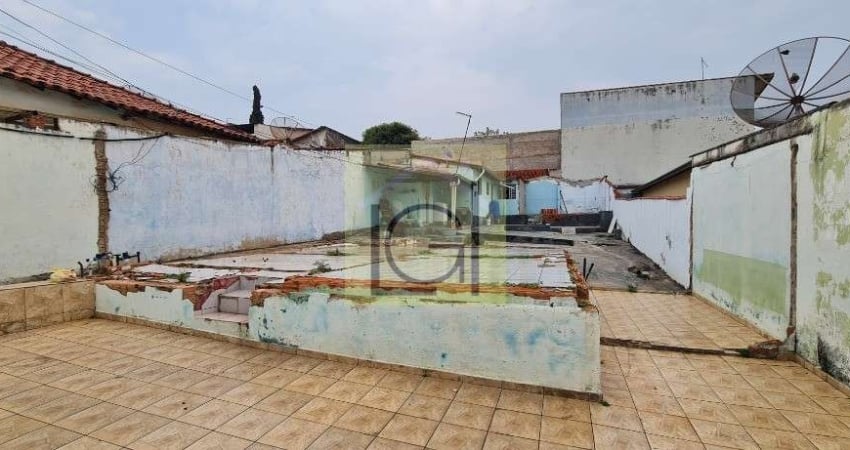 Terreno à venda em Itu-SP, Rancho Grande com 150,00 m² de área - Oportunidade imperdível!