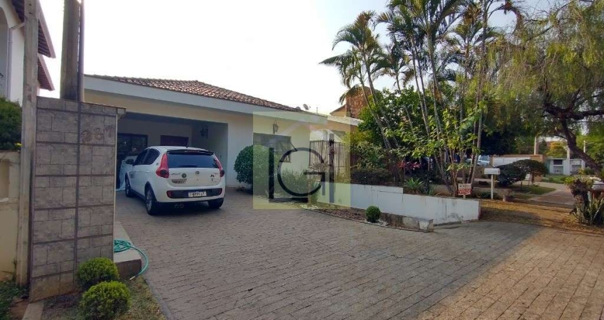 Casa com 3 quartos à venda no Terras de São José Urbano Portella, Itu 